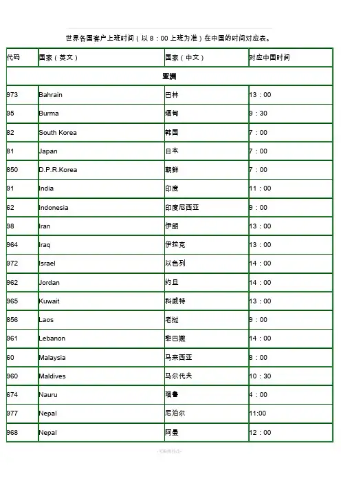 世界各国上班时间对照表