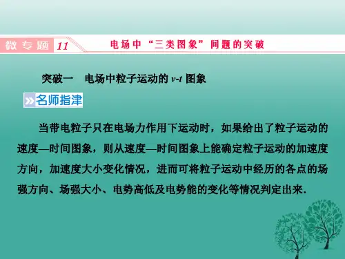 高考物理一轮复习(人教版)ppt课件 第七章《静电场》微专题11