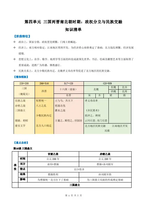 第四单元 三国两晋南北朝时期：政权分立与民族交融(知识清单)-七年级历史上册同步高效课堂(统编版)