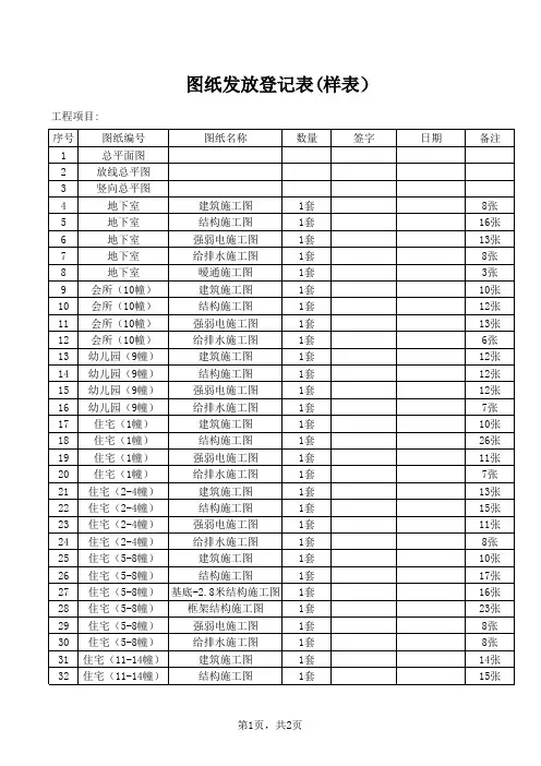 图纸发放登记表(样表)