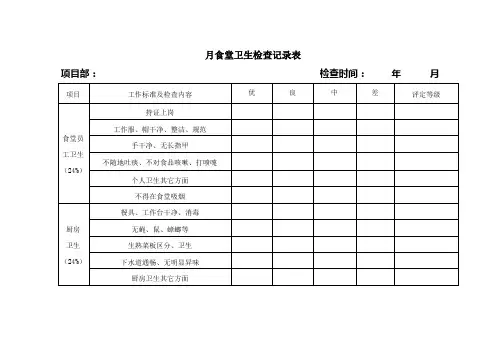 食堂月检查表