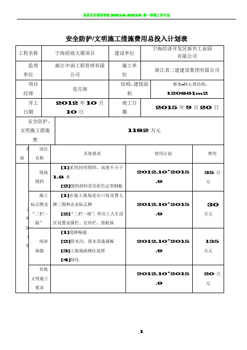 安全措施.文明施工费用计划表