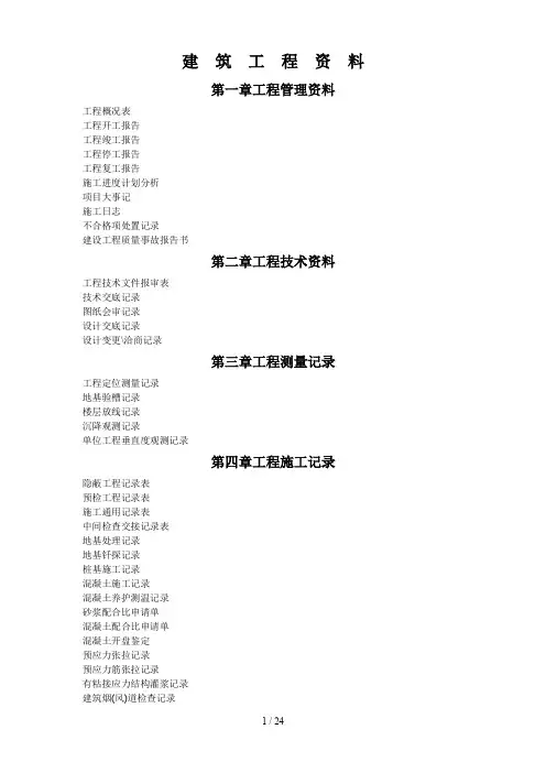 建筑工程资料(全套表格)