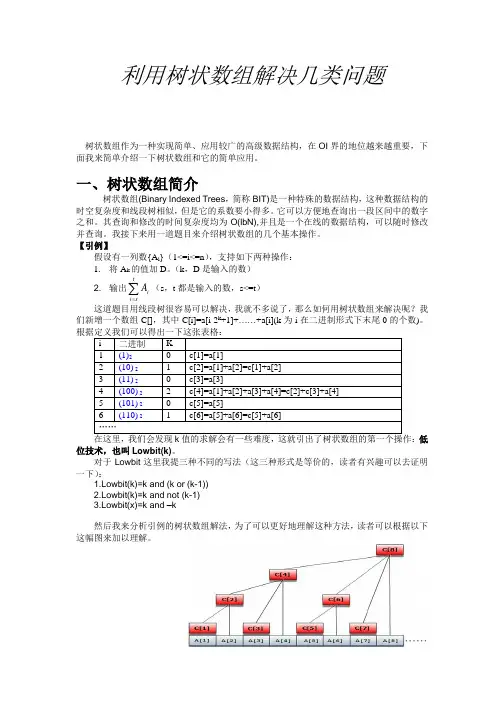 利用树状数组解决几类问题