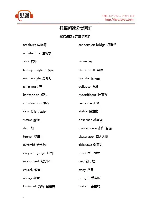 【TPO小站】托福阅读学科分类词汇