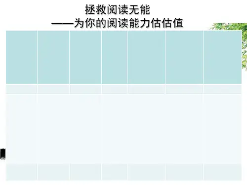 乡土中国思维导图(课堂PPT)