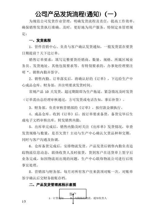 公司产品发货流程(通知)