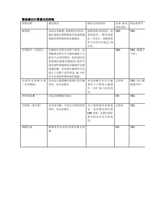 静脉滴注需避光的药物