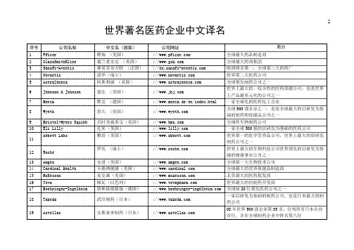 世界著名医药企业中文译名