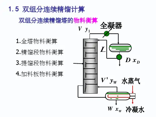 化工原理下1-3 精馏的物料衡算(课堂PPT)