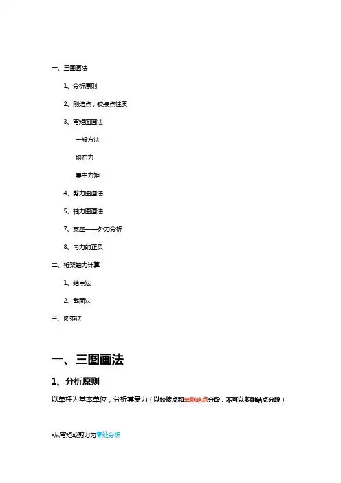 结构力学笔记