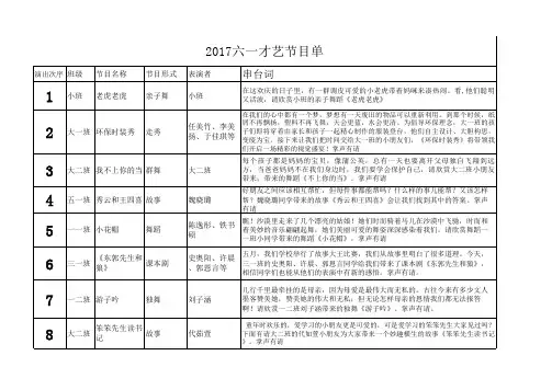 新2017六一才艺节目表