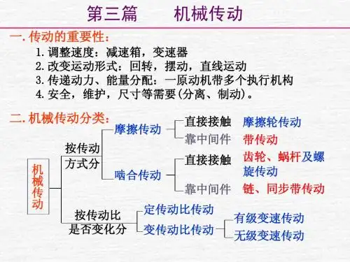 第八章  带传动