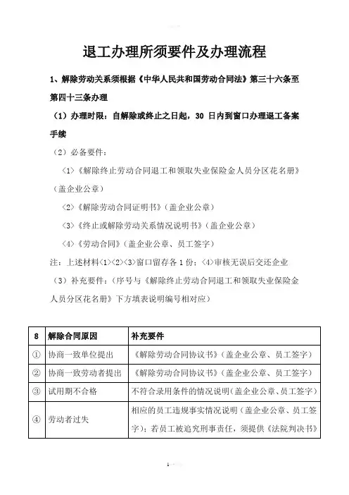 天津办理退工流程