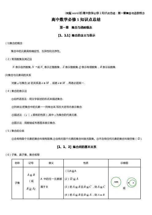 (完整word版)高中数学必修1知识点总结：第一章集合与函数概念