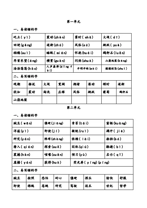 易错字音、易错字