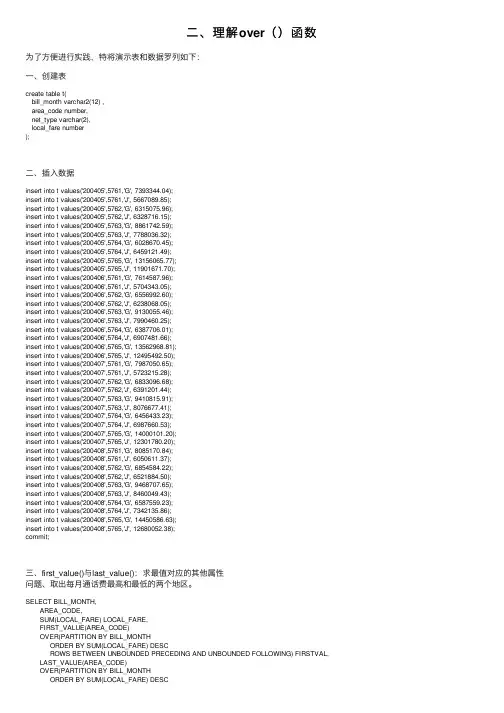 二、理解over（）函数