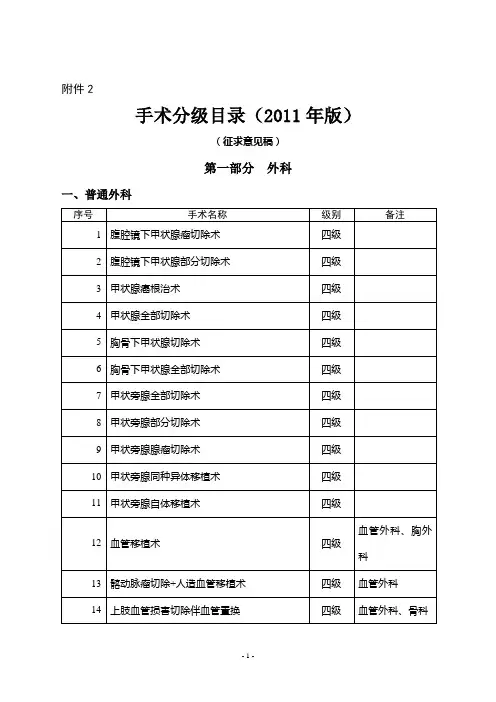 手术分级分类目录(2011年版)