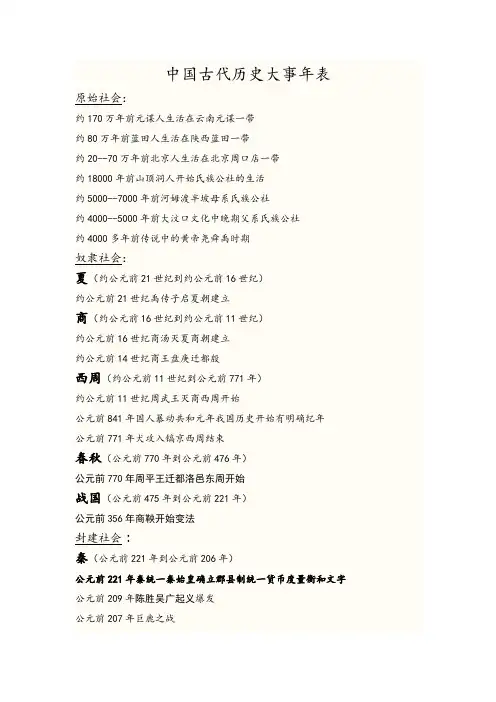 历史事件 大事年表