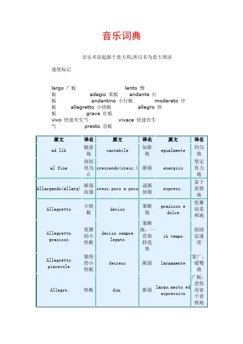 音乐词典