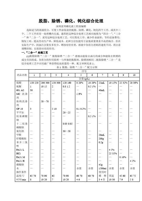 脱脂、除锈、磷化、钝化综合处理