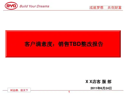 汽车4S店SSI整改方案(2)