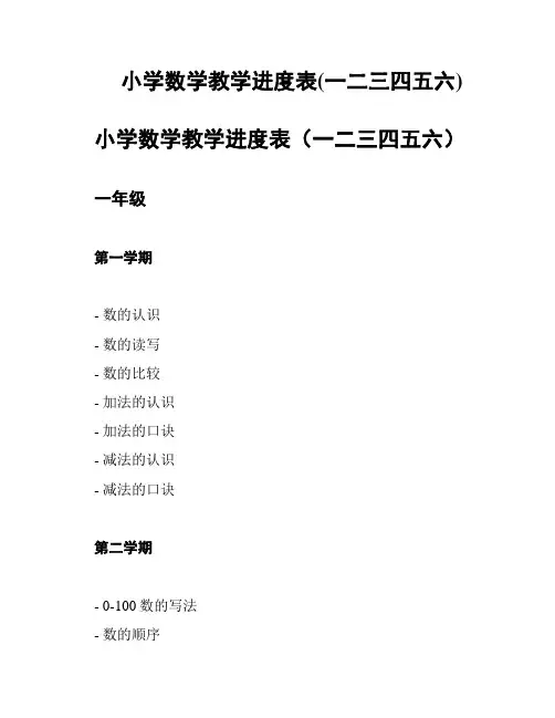 小学数学教学进度表(一二三四五六)