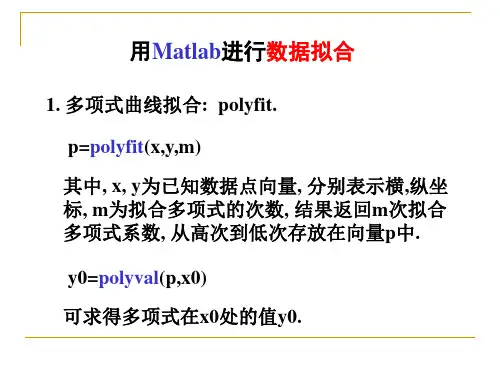 数学建模Matlab数据拟合详解