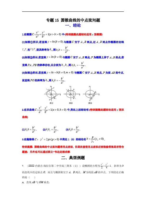 高考数学二级结论快速解题：专题15 圆锥曲线的中点弦问题(原卷版)