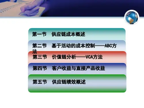 供应链成本与绩效管理优秀课件