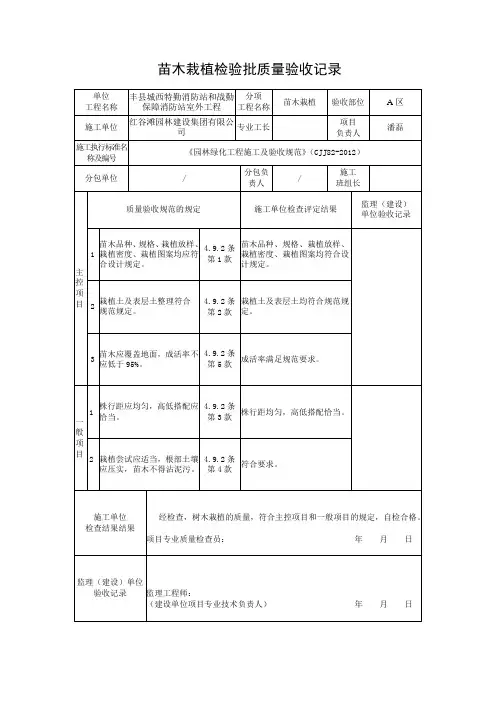苗木栽植检验批质量验收记录