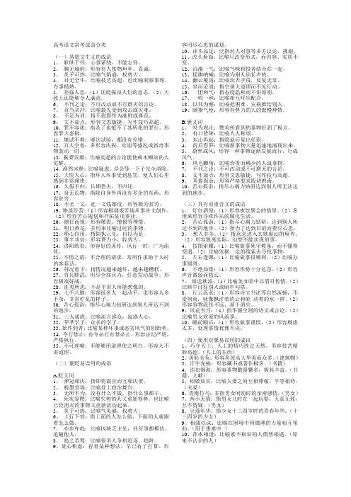 高考常考语文成语(精华版)