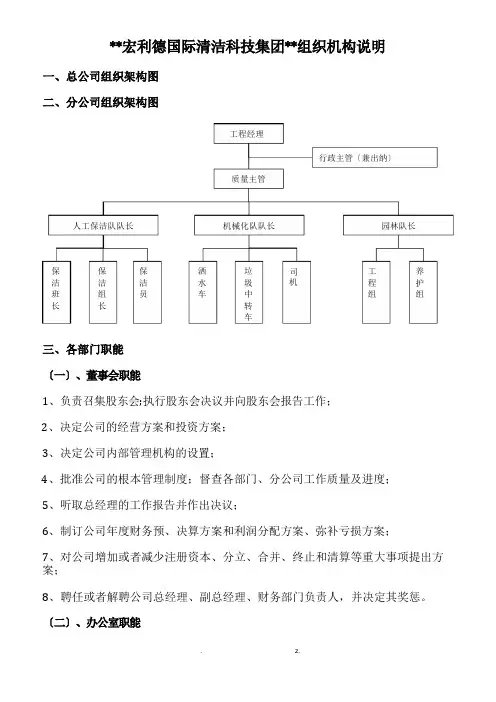 公司组织架构