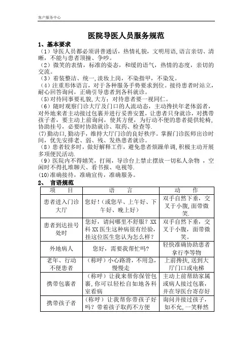 医院导医人员服务规范