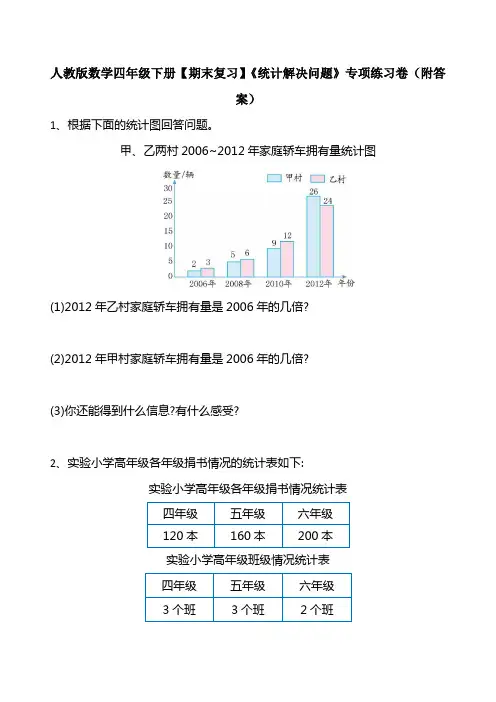 人教版数学四年级下册【期末复习】《统计解决问题》专项练习卷(附答案)