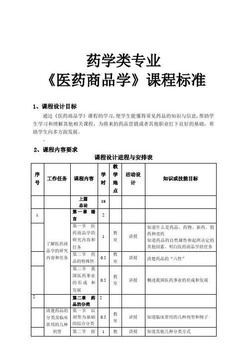 医药商品学课程标准