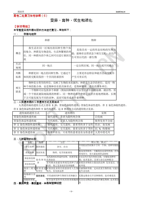 高考二轮复习生物学案(6)变异、育种、优生和进化(可编辑修改word版)