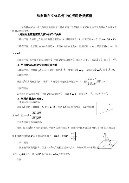 法向量在立体几何中的应用分类解析