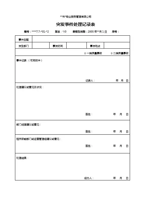 物业资料之 突发事件处理记录表模板