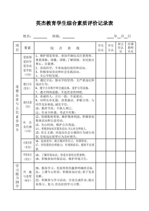 学生综合素质评价记录表【范本模板】