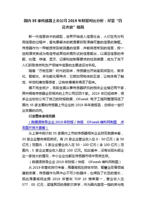 国内35家传感器上市公司2019年财报对比分析：尽显“百花齐放”格局