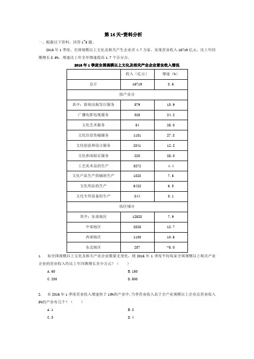 【第14天】2020年省级公务员备考寒假作业答案及解析
