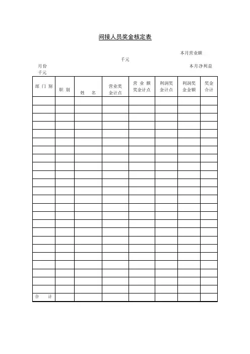 间接人员奖金核定表