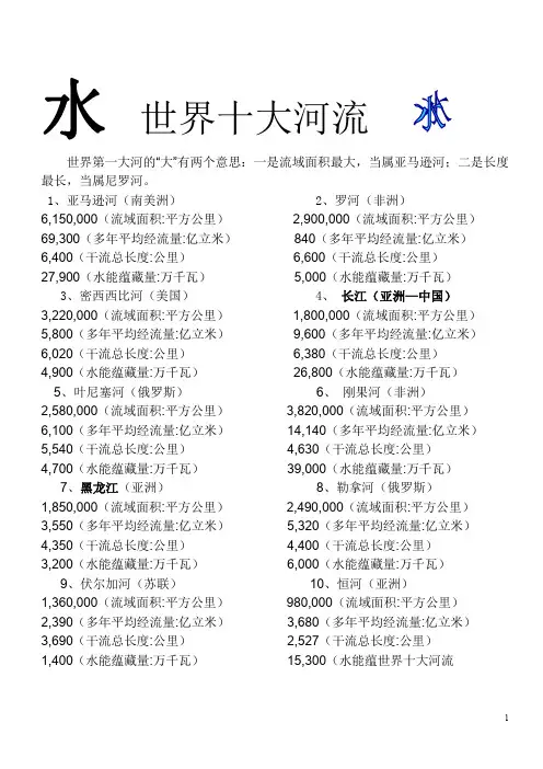 水 世界十大河流