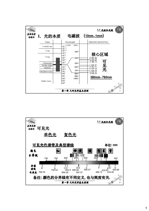青岛大学《应用光学》讲义 第一章