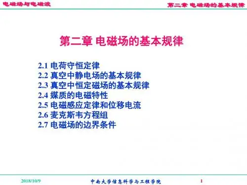 2013电磁场与电磁波 ch2中南大学资料