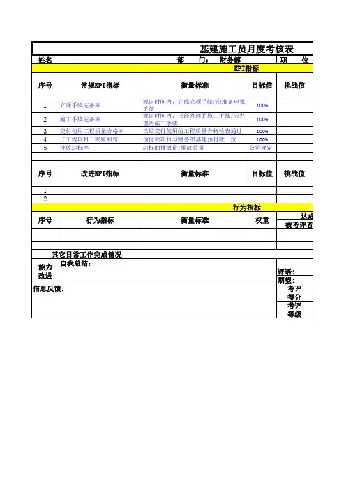 基建施工员月度考核表