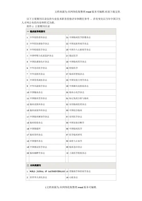 以下主要期刊目录仅供专业技术职务资格评审和聘任参考--若有变化以