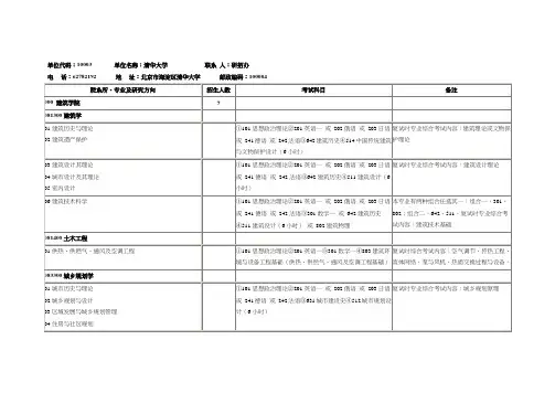 清华大学2012年硕士研究生招生专业目录(官方)