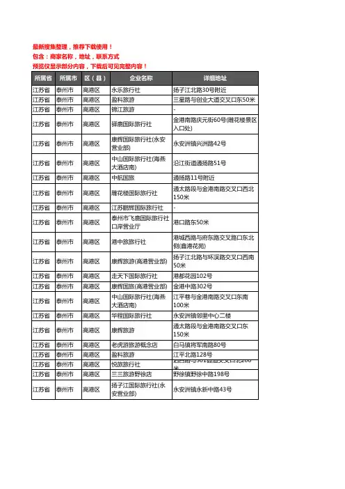 新版江苏省泰州市高港区旅行社企业公司商家户名录单联系方式地址大全22家